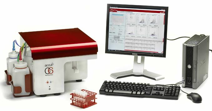 Accuri Flow Cytometry Analyzer